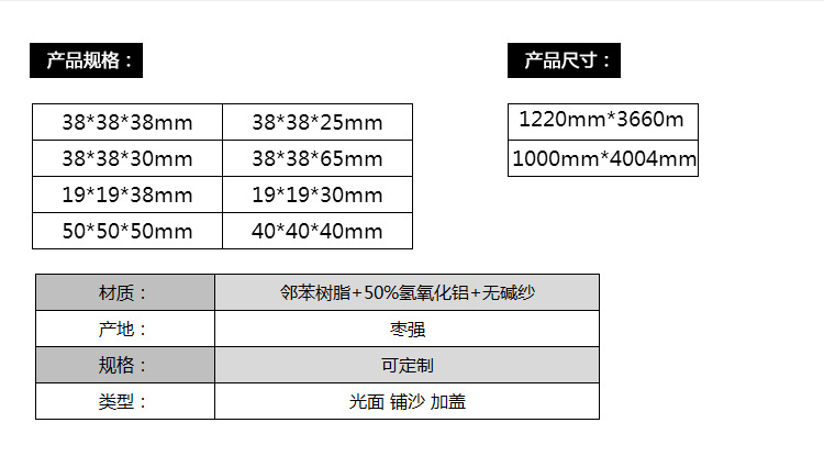 玻璃钢地沟盖板规格